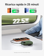 INIU Smallest 20000mAh Power Bank, 22.5W PD Fast Charging Portable Charger with Detachable Cable, Flight-Safe Battery Pack with LED Display for iPhone 17 16, Google, Travel, Hiking, Camping, Green