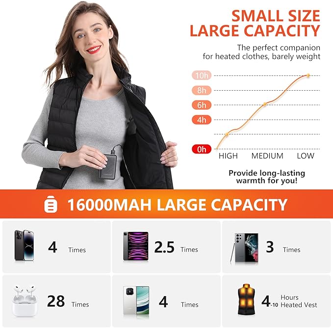 7.4v 16000mah Heated Vest Battery Pack for Wide Range of Heated Clothing, 7.4V/5V Rechargeable Power Bank USB/Type-C/DC Output for Heated Vest Jacket with LED Display