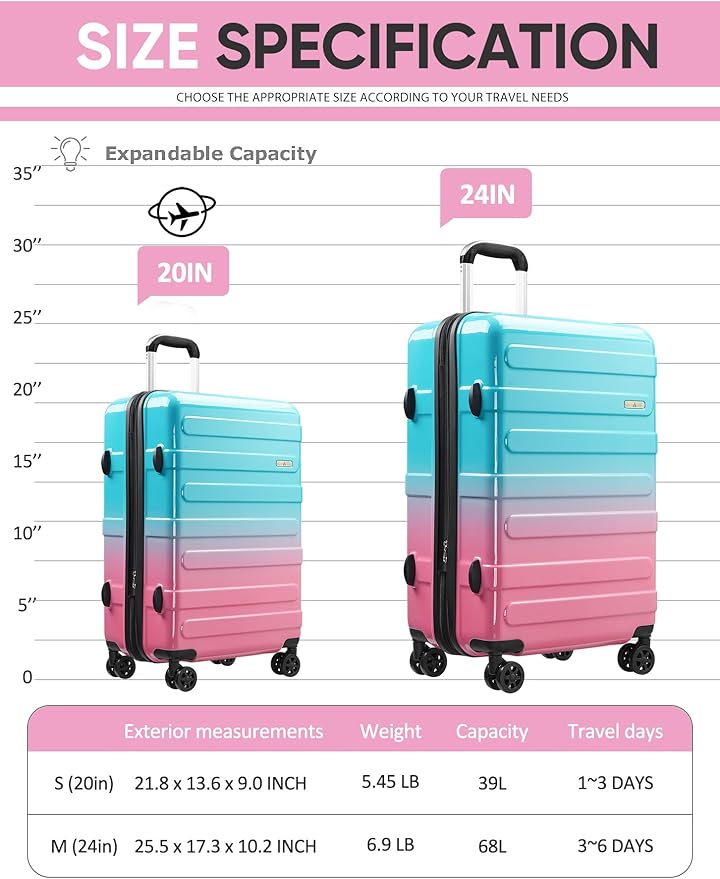 Tolino Luggage 2 Piece（20in/24inch Expandable Luggage Hardshell PC+ABS Leopard Suitcase with Spinner Wheels TSA Lock, Lightweight Rolling Suitcase for Women
