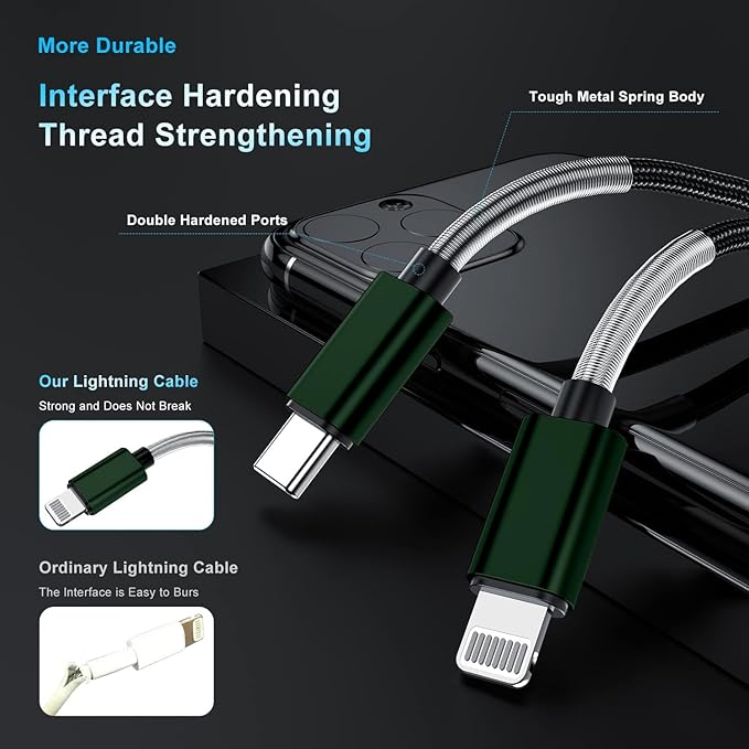 2Pack 10ft iPhone Fast Charger Cable, [Apple MFi Certified] Long USB C to Lightning Cable 10 Foot, High Fast 10 Feet Apple Charging Cord for Apple iPhone 14/14 Pro Max/13 Mini/12/11/XS/XR/8/7Plus,iPad