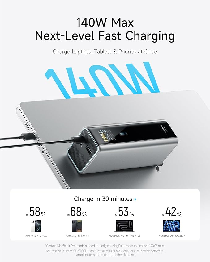 CUKTECH 15 Ultra Power Bank for Laptop, 20,000mAh 140W Portable Charger, Smart Display, External Battery for Outdoor Work and Travel, for iPhone 16/15, MacBook, Samsung, and More (Flight-Approved)