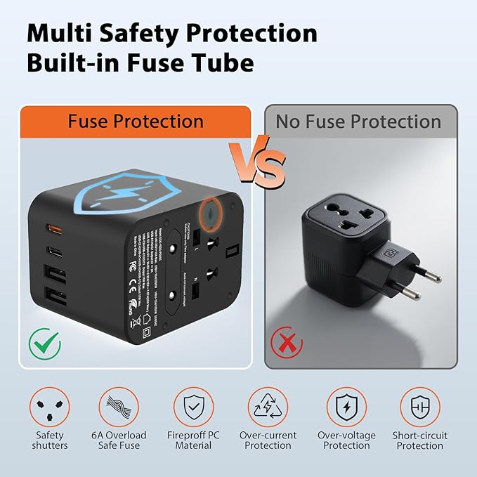 European Travel Plug Adapter, Universal Travel Adapter with PD Fast Charging, 5-Port (1 AC/2 USB-A/2 USB-C) International Power Adapter with Fuse Surge Protection for US EU UK AU - White