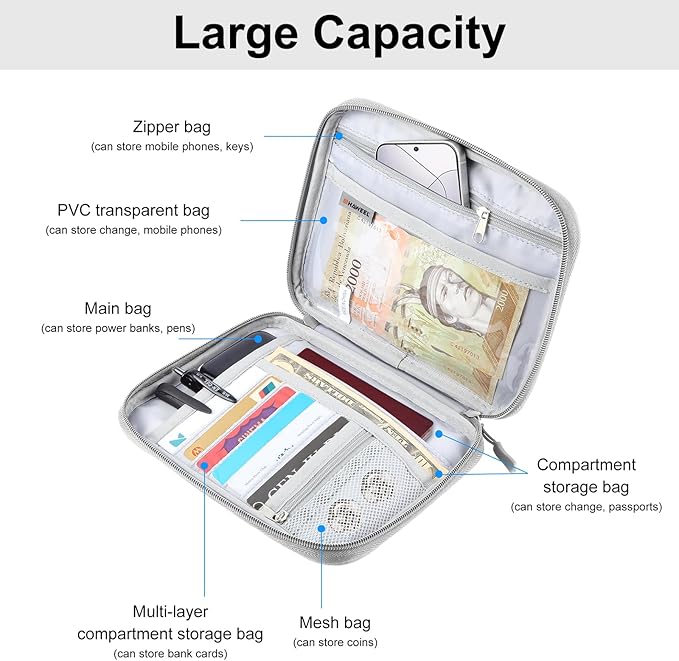 RFID Blocking Travel Wallet, RFID Passport Wallet for Women/Men,Tote Passport Holder for Travel Family, Waterproof Passport Holders Bag,Travel Document Organizer Credit Cards Case(Grey-Large)