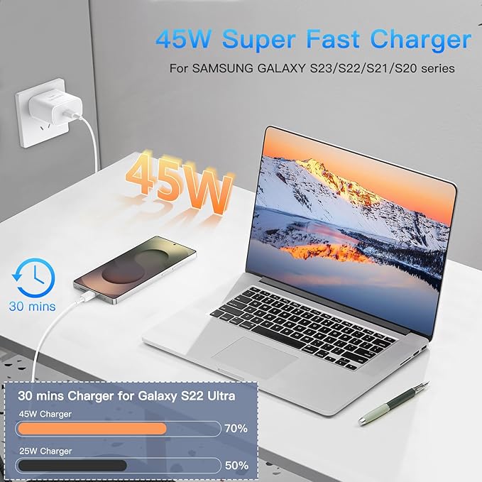 45W Super Fast Charger Block, 2Pack Type C Fast Charging Block with 6FT USB C Charger Cable Compatible with Samsung Galaxy S25 24 23 Ultra/+ /S22 Plus/S20, Tab S9/S8 Ultra,iPhone 17/16/15