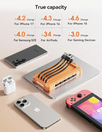 Solar-Charger-Power-Bank - 20000mah Solar Powered Battery Charger Cell Phone,20W Fast Charging Built in Cables,Camping Essentials Portable External Battery Pack Compatible with Multiple Devices