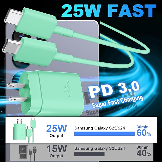 USB C Android Charger Fast Charging Cord, Super Fast Phone Chargers 6.6FT C to C Type Cable with 25W USBC Wall Block for Samsung Galaxy S26 S25 S24 Ultra Plus/S23/S22/S21/S20/Note 20/10, Green