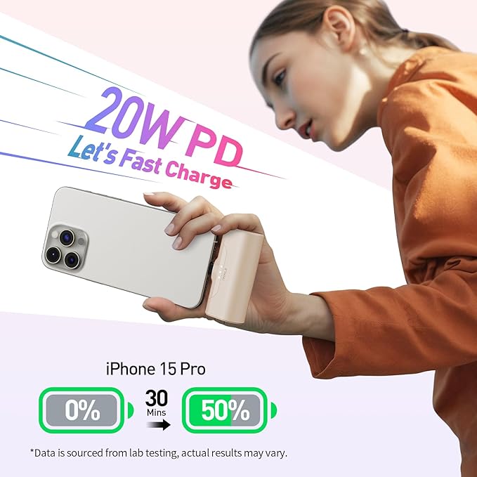 iWALK Portable Charger iPhone 15