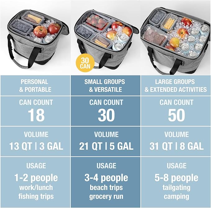 CleverMade Tahoe Collapsible Cooler Bag – Medium Portable Cooler Bag for Travel, Foldable Insulated Cooler for Beach, Picnic & Road Trips, Holds Up to 30 Cans, Leakproof Soft Carry Cooler