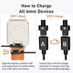 Audiovance 2-Pack AB400 Reversible Smartwatch Charger – Innovative Magnetic Charging Cable, Solves Polarity Mismatch, Universal for All 4.0mm-Pin-Pitch Smart Watches