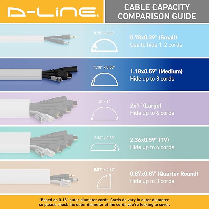 D-Line 157in Cord Cover Kit, Self-Adhesive Wire Hiders, Cable Raceway to Hide Wires on Wall, Electrical Cable Management - 10x 15.7 Lengths & 19 Accessories - 1.18" (W) x 0.59" (H) - Black