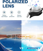 ZIONOR Swim Goggles, Upgraded G1 Polarized Swimming Goggles Anti-Fog for Adult Men Women