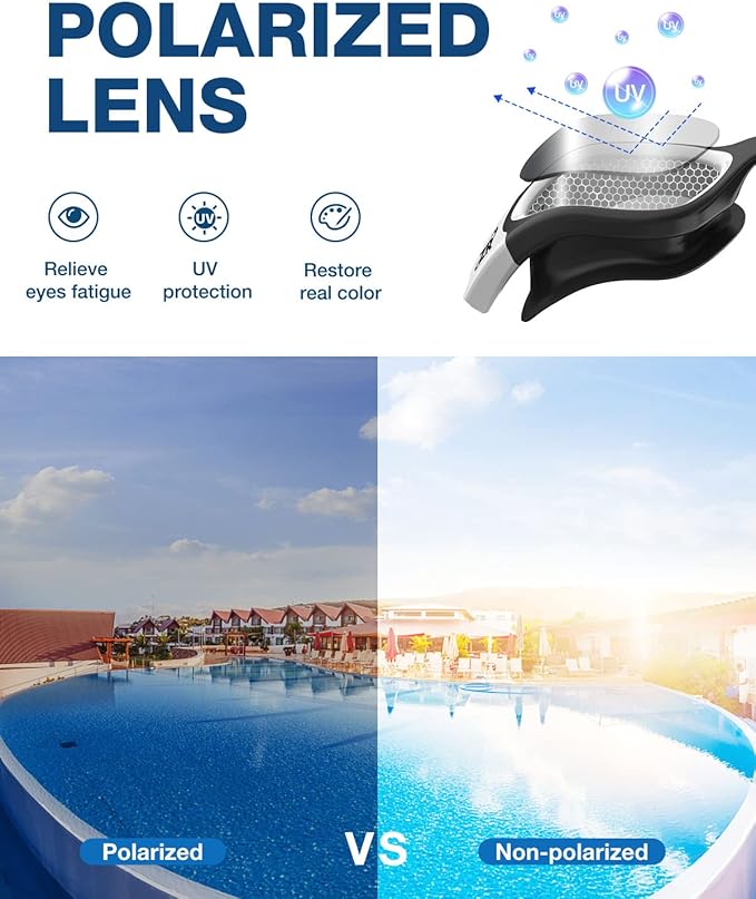 ZIONOR Swim Goggles, Upgraded G1 Polarized Swimming Goggles Anti-Fog for Adult Men Women