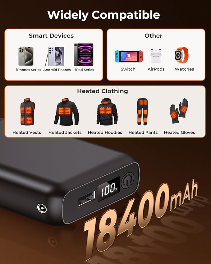 Glaais 5V 7.4V 18400mAh Heated Vest Battery Pack Compatible with ORORO, Battery Pack for Heated Vest with LED, Rechargeable Power Bank for TODWARM, for XINSONYUELL, for Vestego, for Weamest