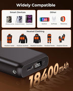 Glaais 5V 7.4V 18400mAh Heated Vest Battery Pack Compatible with ORORO, Battery Pack for Heated Vest with LED, Rechargeable Power Bank for TODWARM, for XINSONYUELL, for Vestego, for Weamest