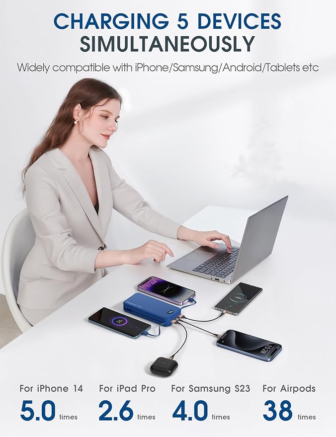 citicr Portable Charger Power Bank, 20000mAh PD20W USB C Fast Charging with Built-in Cables & Wall Plug, External Battery Pack with LED Display, Travel Essential for iPhone, iPad, Samsung Navy