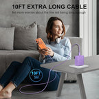 Phone 17 16 Pro Max Charger Fast Charging, 45W USB C Phone 17 16 Super Fast Charger Block with 10ft Long Type C Charging Cable Cord for i.Phone 17 Pro Max/17 Pro/17 Air/17/16/16Pro-White+Purple