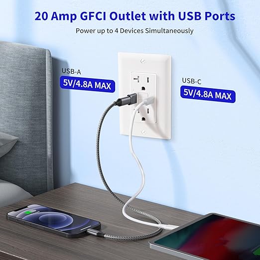 20 Amp Self-Test GFCI Outlet Combination with USB Type A and Type-C, Tamper Resistant Thinner Duplex Outlet, in-Wall, USB Charger for Smartphones, Tablets and Smart Home Appliance, White