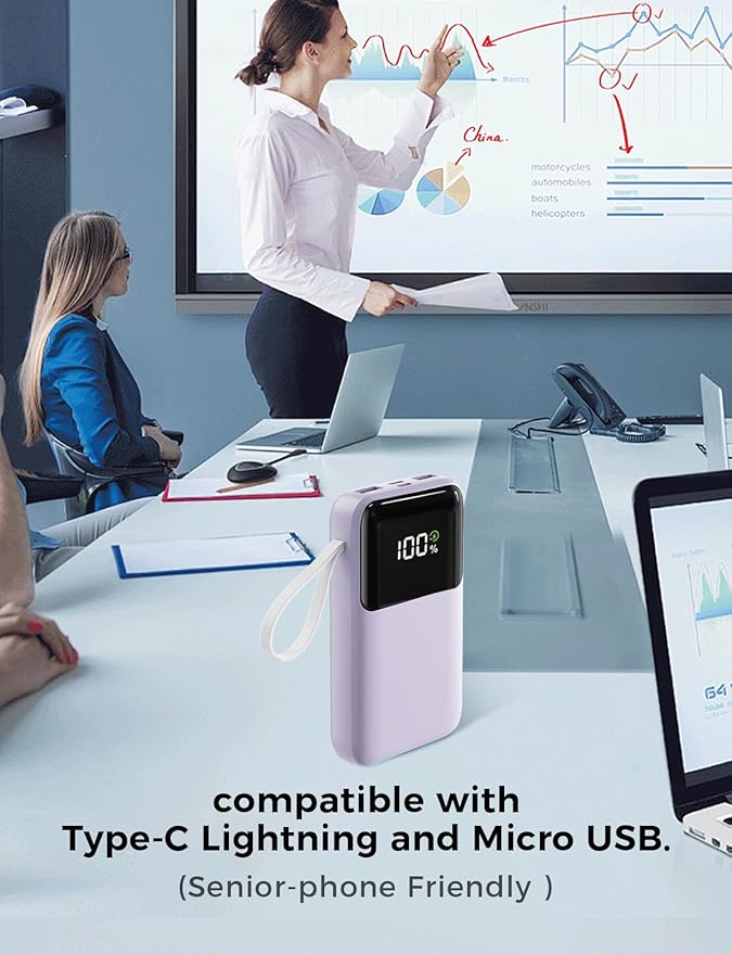 Power Bank, 15000mAh Portable Charger with Built in Cable, 22.5W Fast Charging, 6 Outputs, Slim Travel Essential Battery Pack with LED Display, Compatible with iPhone 17/16/15/14/13, iPad Purple