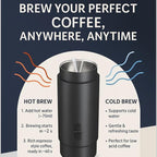 Portable Espresso Maker, 20 Bar, Travel Coffee Maker with USB Charging, Compatible with Ground Coffee & Capsules (NS), Waterproof, for Camping, Hiking, RV, Car, Office