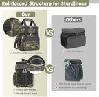 holuxer Insulated Lunch Bag & Lunch Box for Men - Double Deck Reusable Lunch Bag for Women Tote Cooler Bag Leakproof Soft Expandable - Large Lunchbox for Work/Adult/Picnic/Outdoor (Camo，15L)