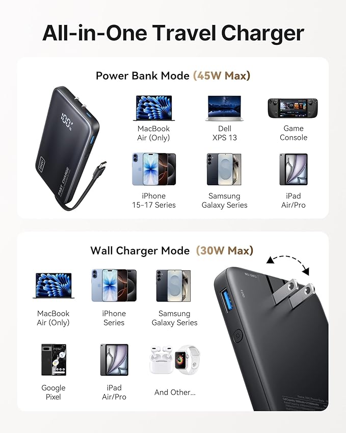 INIU 3-in-1 Portable Charger, 45W 10000mAh Fast Charging Power Bank, Built-in USB C Cable & Foldable Wall Plug, Travel Essentials, Battery Pack for iPhone 17 16 15 Series, Samsung, MacBook, etc. Pink