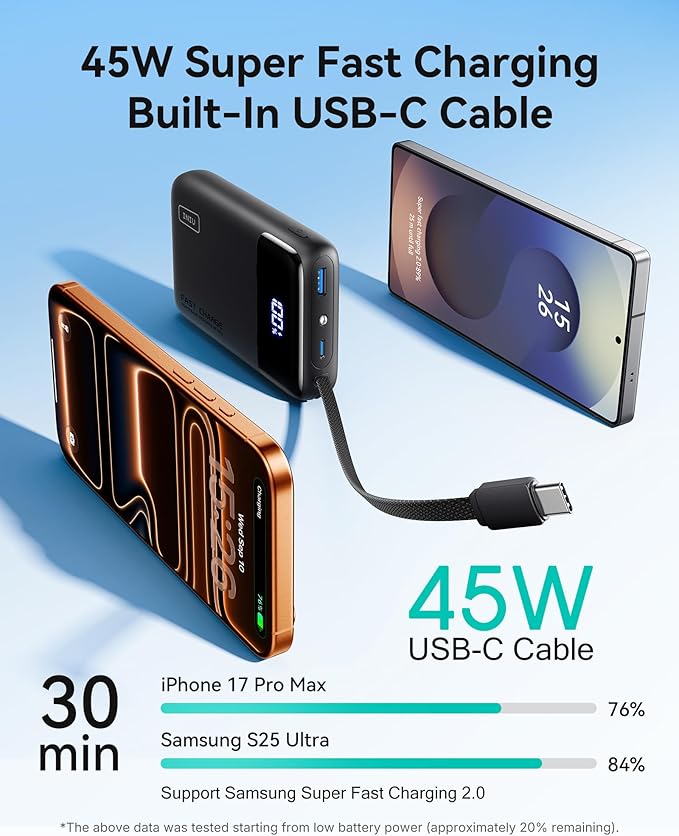 INIU Smallest 45W 20000mAh Power Bank with Built-in USB-C Cable & Ultra Slim 45W 10000mAh Power Bank Combo