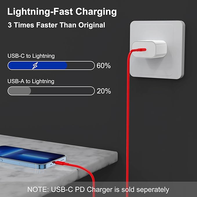 2Pack Red Fast Charger Cable 10ft [Apple MFi Certified], USB Type C to Lightning Cable 10 Foot for Apple iPhone 14/13 /12 Pro XR XS Max X 8 Plu