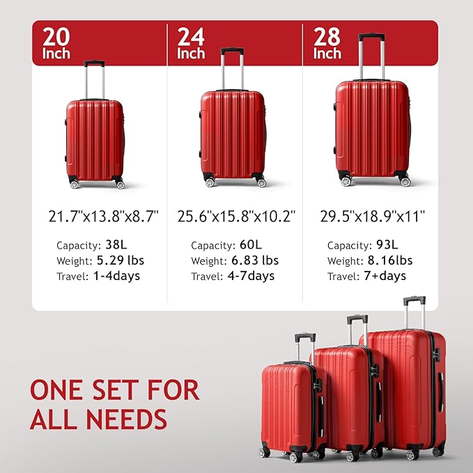 3 Piece Luggage Sets, Lightweight ABS Suitcase with 4 Spinner Wheels ＆ TSA Locks, Hardside Carry On Luggage Durable Suitcase Set for Family Travel Business - Red, 20/24/28