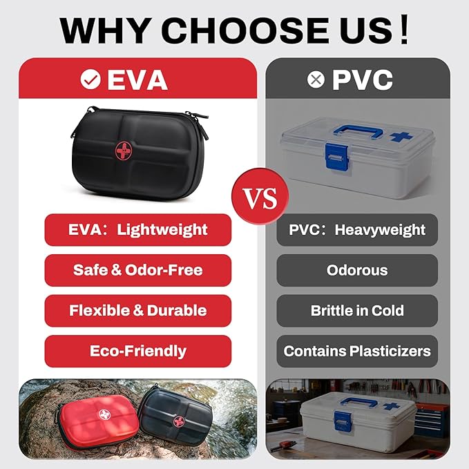 RHINO RESCUE EVA First Aid Kit, Small Waterproof Emergency Hiking First Aid Kit for Backpacking, Medical Kit for Travel, Home, Car, College Dorm Room, Camping, Boat, Back to School (Red)