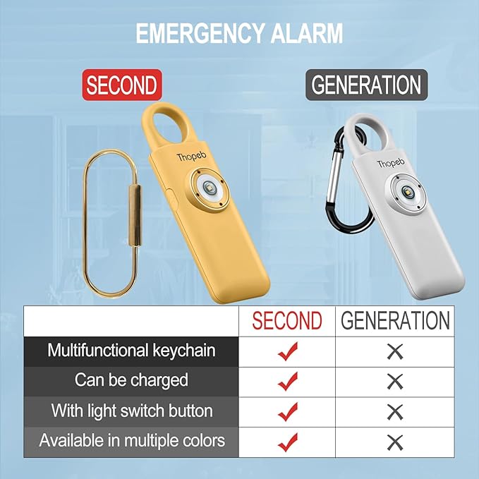 Thopeb– Personal Safety Alarm for Women–135dB Siren, Strobe Light and Rechargeable - Safety Alarm Keychain for Women (Metallic Gold)