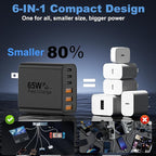 USB C Charger Block, 2-Pack 65W 6-Port USB C Wall Charger iPhone Charger Fast Charging PD Power Adapter+QC Wall Plug Multiport Type C Brick Chargers for iPhone 17 16 15 14 13 12 11 Pro Max XS，Black