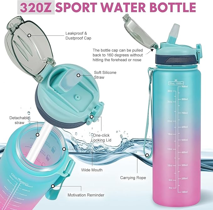 Water Bottle with Straw 1L,Boys Water Bottles with Straw 1 Litre,Waterbottle Leak-Proof Sports Water Bottle,Plastic Drinks Bottles Toxin Free，Bpa-Free (Cyan Pink)