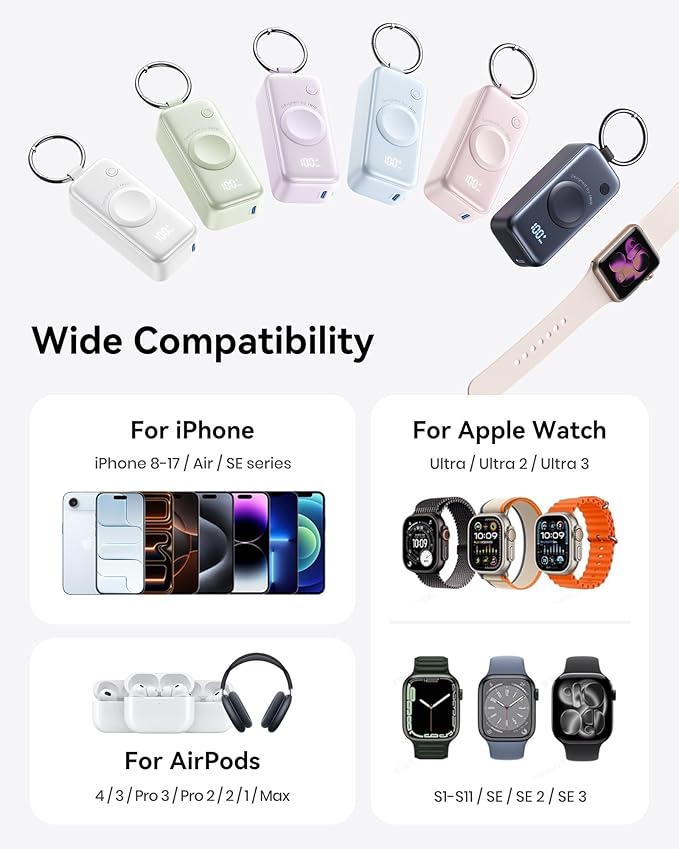 INIU 3-in-1 Portable Charger, Small 5000mah Power Bank with Built-in USB C Cable and Watch Charger, 20W PD Fast Charging Battery Pack, Travel Charger for iPhone 16 15, Apple Watch, etc