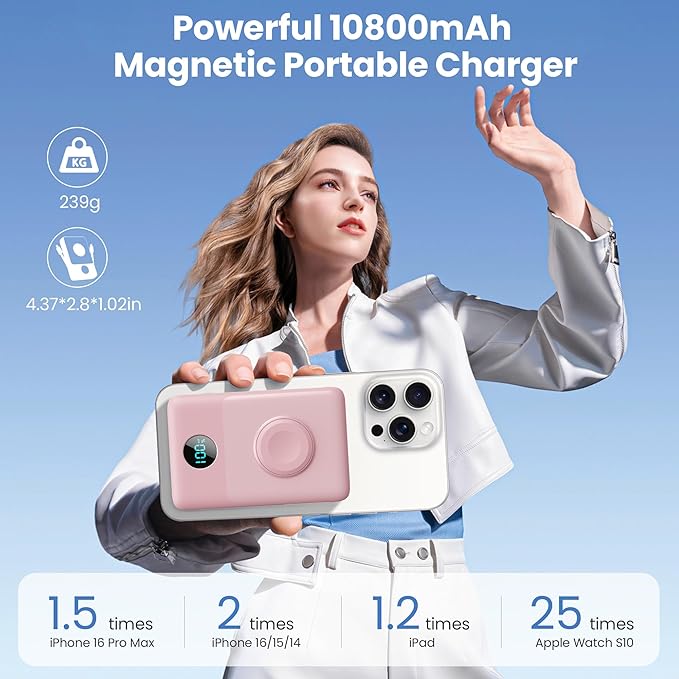 6 in 1 Magnetic Portable Charger for iPhone with Built-in Cables, 10800mAh 25W PD Fast Charging Power Bank, 6 Outputs Travel Essential Battery Pack for iPhone 17/16/15/14/13/12,Apple Watch (Peach)