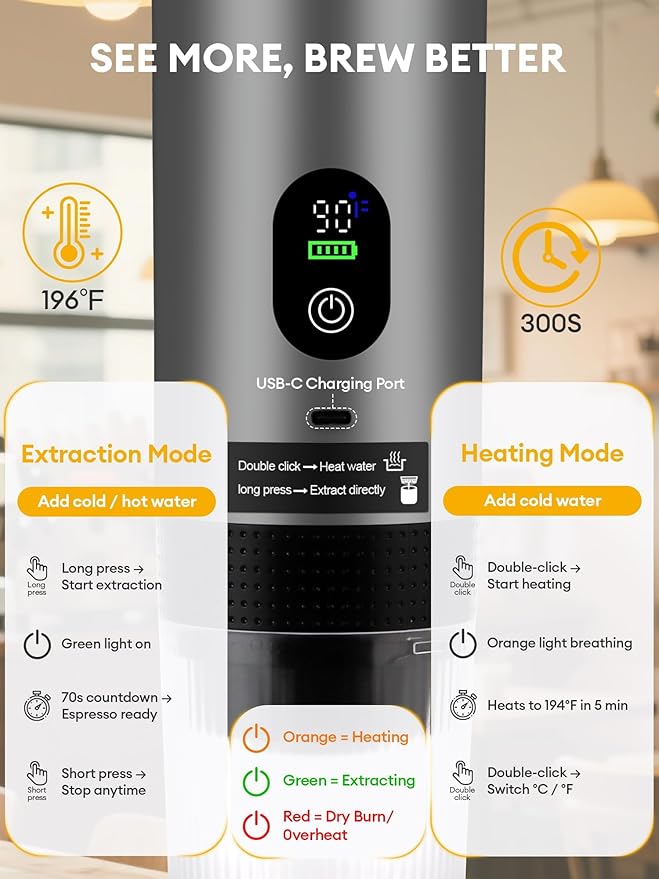 Upgraded 3 in1 Portable Espresso Machine with LED Display,20 Bar Pressure,Real-Time Temp&Battery Indicator,Portable Coffee Maker Compatible with Ground Coffee & Capsules, for Travel,Home