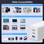 130W USB C Wall Charger,GaN III 3-Port Fast Charging Station,PD QC Foldable Charger Block Portable 65W USB C Laptop Adapter for MacBook Pro/Air,iPad Pro,Galaxy S23,Dell XPS 13,iPhone 16