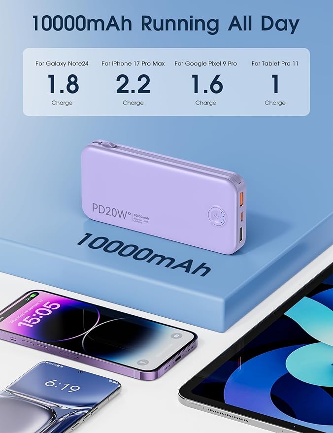 Nusyddy Portable Charger, 10000mAh PD20W Fast Charging Power Bank with Built-in Cables & Wall Plug, Travel Essential External Battery Pack, USB C Battery Phone Charger for iPhone, iPad, Samsung Purple