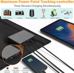 2026Upgrade 40W Foldable Solar Panel Charger,25% High Efficiency Portable N Type Cell,USB-C/USB-A/DC12V MPPT Fast Charging, IP67 Waterproof Lightweight Solar Charger for Outdoor Travel Emergency