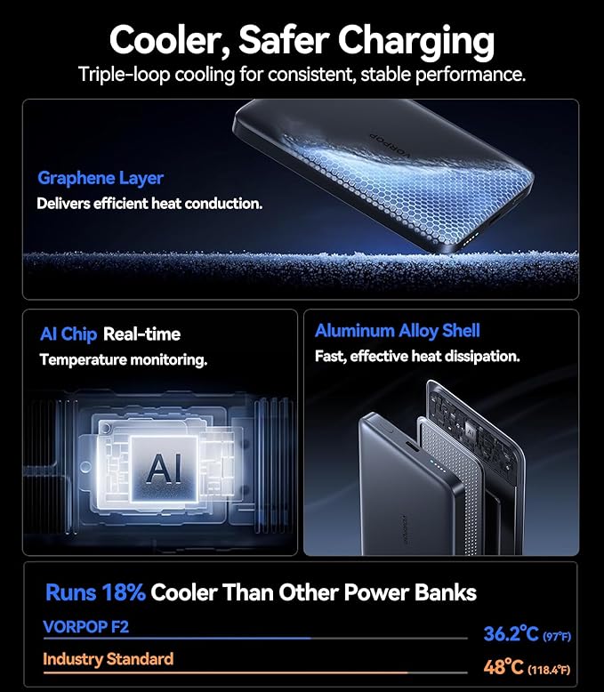 Portable Charger for iPhone, Ultra-Slim 10,000mAh Magnetic Power Bank, Fast Charging with USB C Cable, Magsafe Wireless Battery Pack for iPhone 17/16/15/14/13/12 Series Travel Essentials