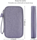 CAAORDKSO Electronics Organizer Travel Bag, Small Cable Organizer Case Waterproof Accessories Pouch, Travel Electronic Carrying Case for Cable, Cord, Charger, Phone, Power Bank, Earphone (Purple)
