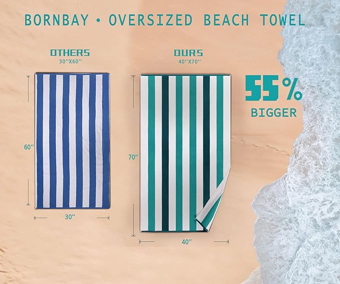 Bornbay Cotton Oversized Beach Towel - Extra Large 40"X70" Plush Thick Pool Towel, XL Fluffy Cyan Green Beach Towels Stripe Swimming Towel for Adults Mens Women