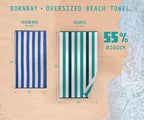 Bornbay Cotton Oversized Beach Towel - Extra Large 40"X70" Plush Thick Pool Towel, XL Fluffy Multi Blue Beach Towels Stripe Swimming Towel for Adults Mens Women