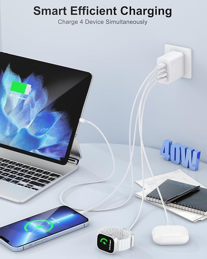 USB C Charger Block [2-Pack], 40W 4-Port Type C Fast Charging Block Dual USBC Power Adapter & Double USB Wall Plug Multiport Brick USB C Cube Charger for iPhone 15 14 13 12 11 Pro Max XS XR, Samsung