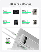 TALIX 190W 20000mAh Portable Charger,3-Port USB-C Fast Charging Power Bank Battery Pack with Built-in Retractable Cables for MacBook,Laptop,Computer,Cell Phones,iPhone 17,iPad,Android,Samsung,Silver