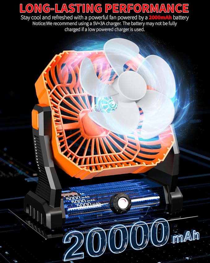 Portable Camping Fan,20000mAh Rechargeable Battery Powered Fan with LED Lantern, USB-C Battery Operated Fans,Ultra Quiet, for Outdoor Indoor Use,Travel, Tent,Beach, Picnic,Barbecue, Fishing,Home