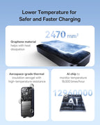 Baseus Enercore Power Bank, 10000mAh Fast Charging Portable Charger Built-in 45W Retractable USB-C Cable, Battery Pack for iPhone 16/15 Series, Samsung, Google Pixel, iPad, AirPods, Drone, Go Pro