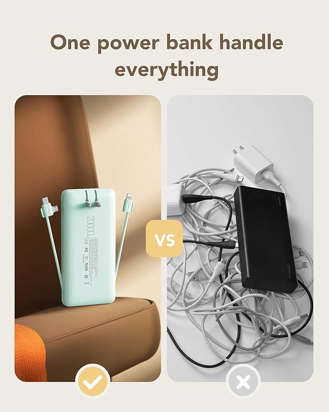 charmast Portable Charger with Built-in Cables and Wall Plug, 20000mAh 20W USB C Power Bank Fast Charging Battery Pack Compatible with iPhone iPhone 16/15/14/13 Series, Samsung Google iPad etc