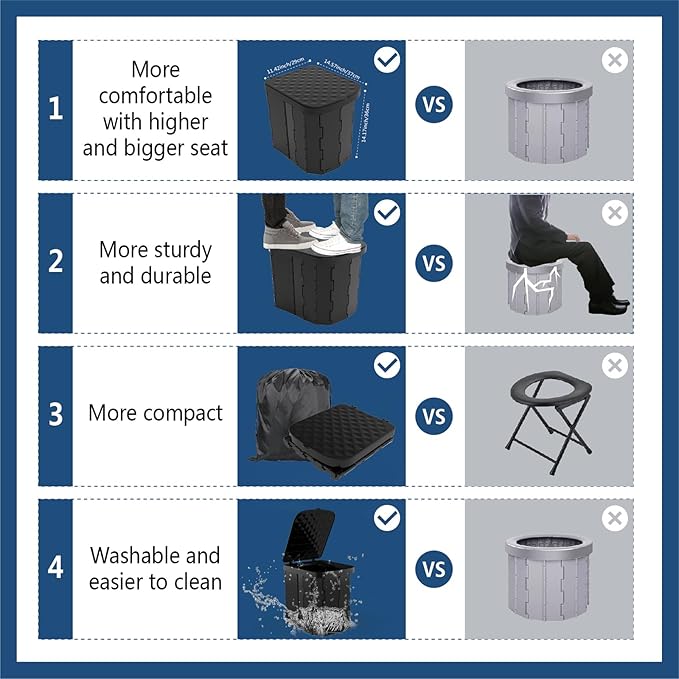 Hapoon XL Portable Folding Camping Toilet - Travel Potty for Adults, 12 Toilet Bags, 12 Pack Liquid Waste Gel, Black
