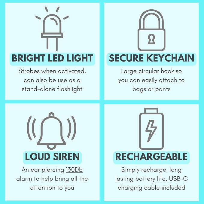 Securityman Personal Alarms for Women | Safety Alarm Keychain (Loud 130dB Siren and SOS Strobe Light) Everyday Self Defense Security Alarm Protection Device (Teal)