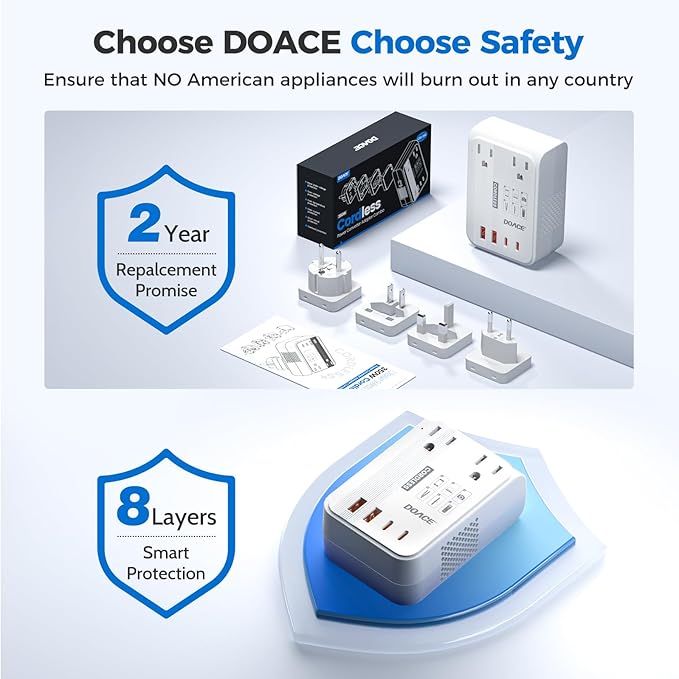 DOACE 220V to 110V Converter for European Travel - 6 in 1 350W Voltage Converter US to Europe, Power Converter Adapter Combo with PD Fast Chargers for Hair Straightener Shaver Toothbrush Laptop Phone